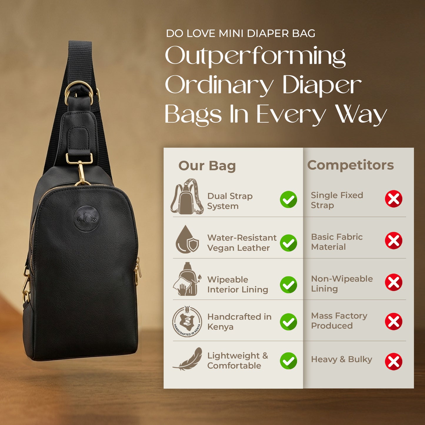 Do Love Mini Diaper Bag